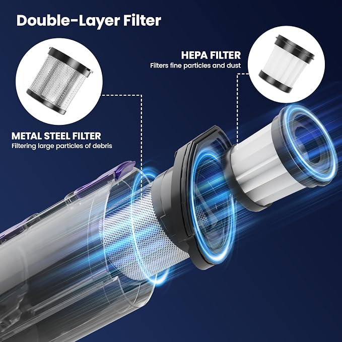 Cordless Handheld Vacuum, 24Kpa Car Vacuum - Image 5