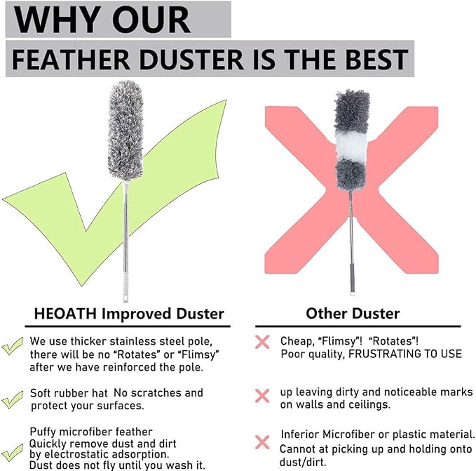 Microfiber Feather Duster with Extendable Pole, 30-100 inches Extra Long Cobweb - Image 7