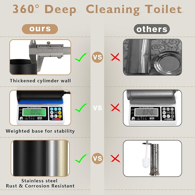 Black Toilet Brush and Holder Set, Stainless Steel Toilet Brush - Image 3