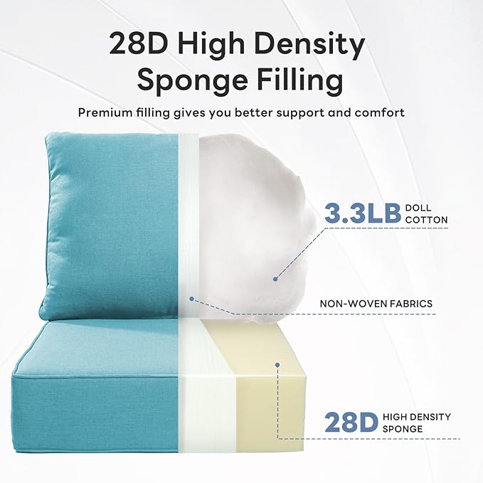 6" Thicker Outdoor Chair Cushion 3 Sets - 24" *24" *6" Waterproof Patio Furniture Cushions with Removable Cover, 28D High Density Sponge Filling Thicken Outdoor Patio Cushions - Turquoise