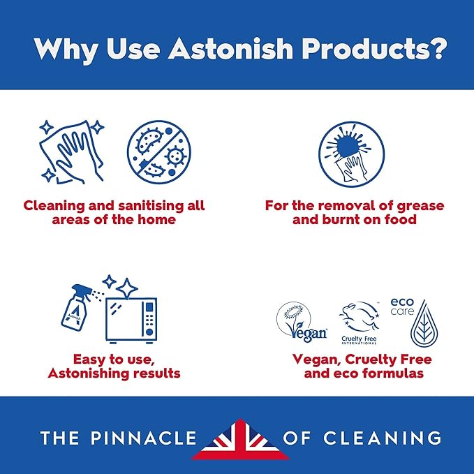 Astonish Specialist Extra Strength Grease Lifter - Image 7