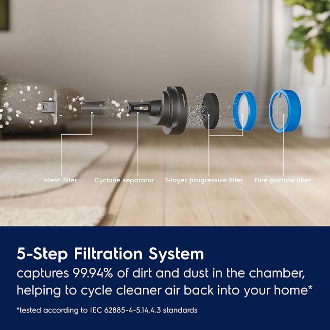 Electrolux Ultimate600 Cordless Stick Vacuum - Image 7