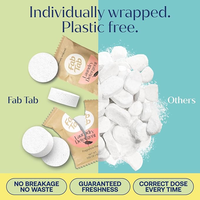 Fab Tab Laundry Detergent Tablets, Plant-Based Formula, Removes Tough Stains - Image 5