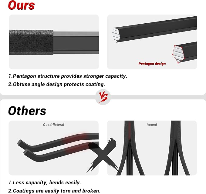 Ultrawall Garage Storage Hooks, Heavy Duty Steel Tool Organizer, 12.4 Inch Wall - Image 3
