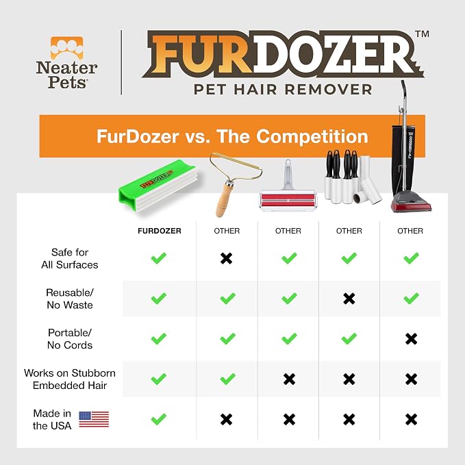 FurDozer Pet Hair Remover & Auto Detailing Tools - Image 7