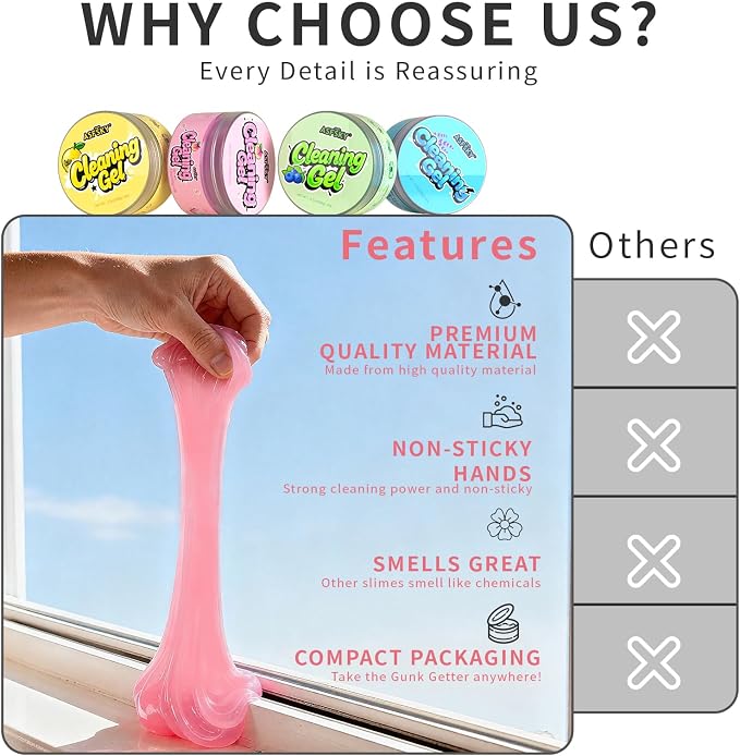 ASFSKY Car Cleaning Gel（4 Packs） Dust Cleaning Putty Universal Car Interior - Image 6
