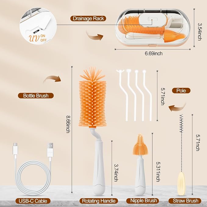 Bottle Brush Set, Travel Bottle Cleaner Kit - Image 4