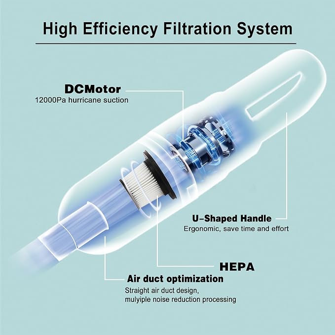 6-in-1 Lightweight Stick Vacuum Cleaner - Image 6