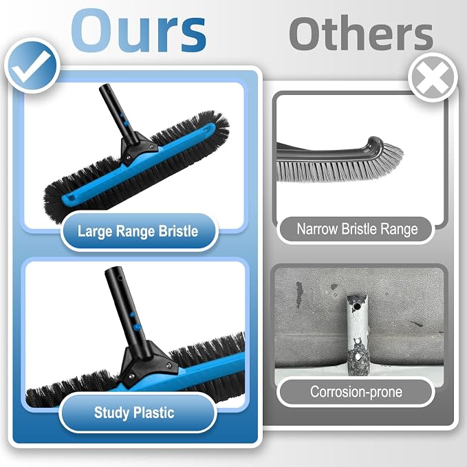 20" Wide Pool Brush Head, Heavy Duty Pool Cleaning Brush - Image 5