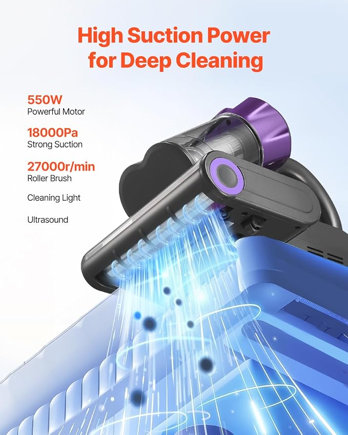 VEVOR Mattress Vacuum Cleaner, 550W Bed Vacuum Cleaner - Image 2