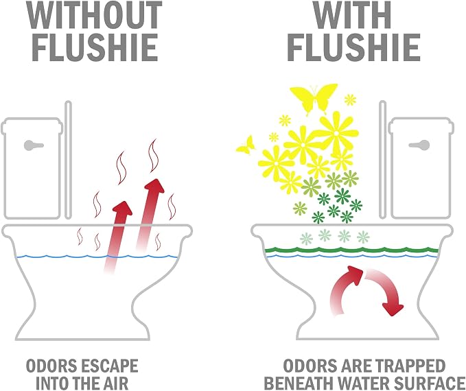 Flushie Pre-Toilet Spray for Poop Travel Size Toiletries Bathroom Spray for - Image 2