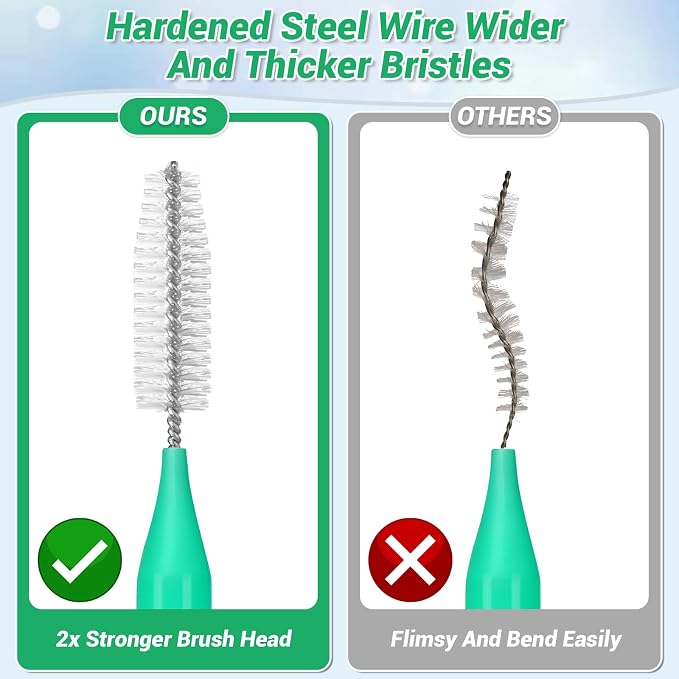 50-in-1 Shower Head & Straw Cleaning Kit - Image 2