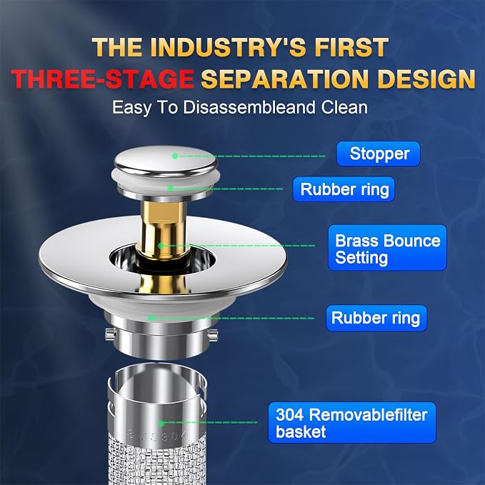 Bathroom Sink Drain Strainer, Pop Up Sink Drain Filter - Image 2