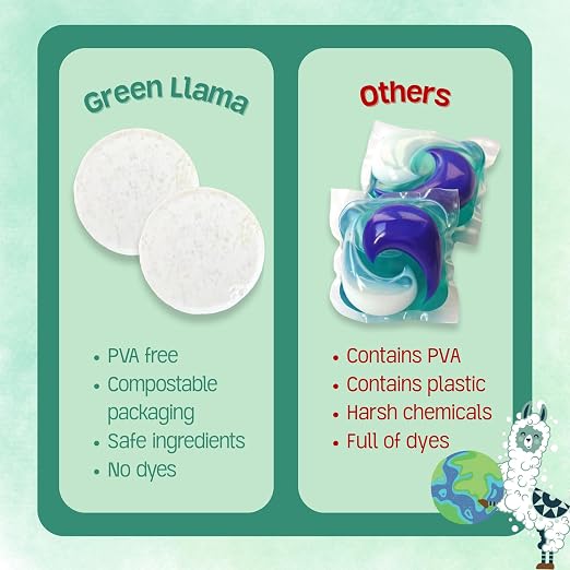 Dish Washing Machine Tablets, Non-Toxic Dishwasher Tablets in Compostable - Image 4