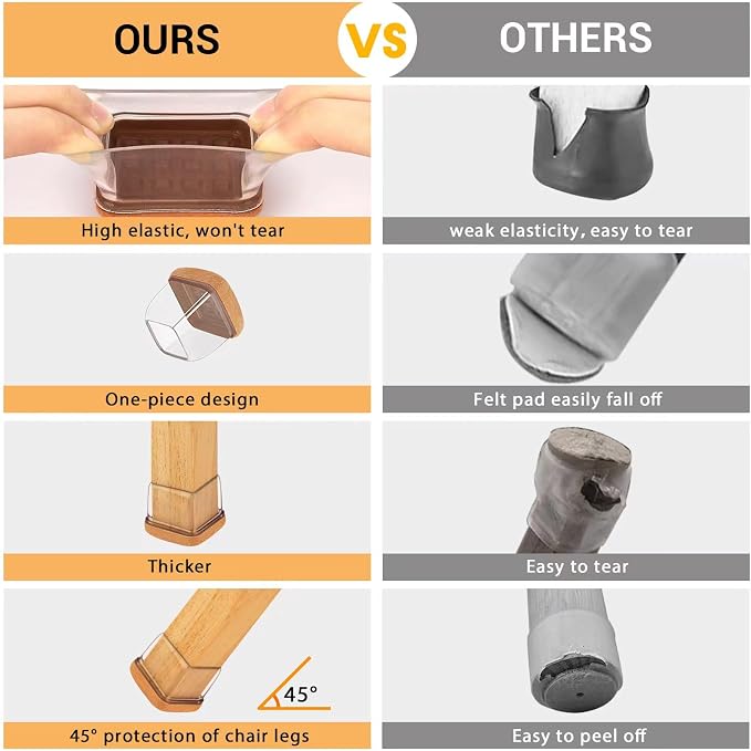 32 Pcs Chair Leg Floor Protectors Square, Silicone Chair Leg Protectors - Image 7