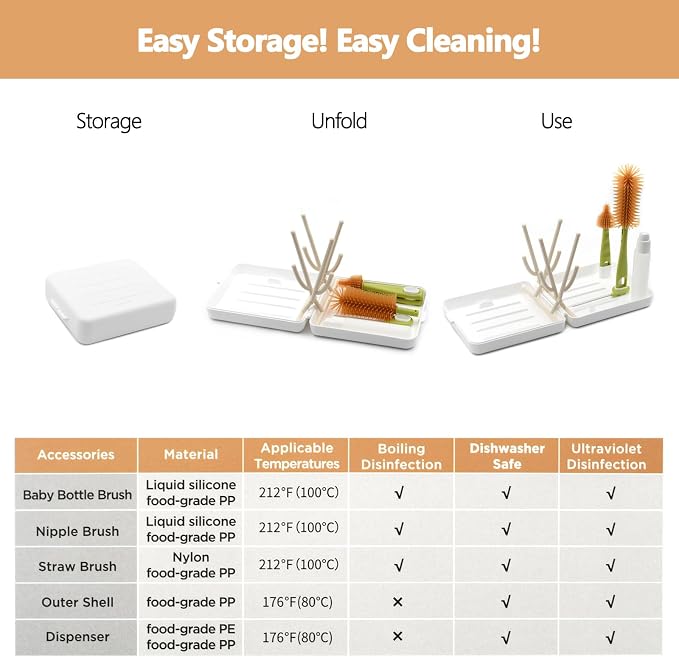 Portable Baby Bottle Brush Kit Premium Silicone Bottle Cleaner Brush, Nipple - Image 6