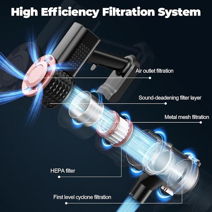 Cordless Vacuum Cleaner, Powerful Lightweight Stick Vacuum - Image 8