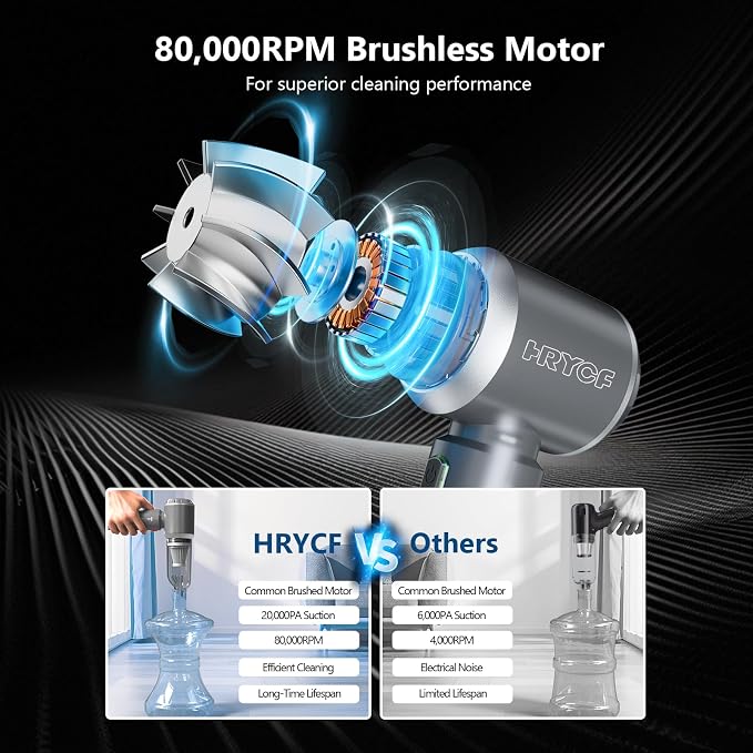 Car Vacuum Cordless, Mini Portable Vacuum Cordless - Image 2