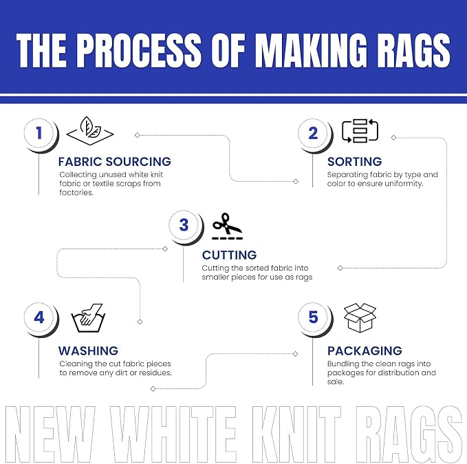 Premium White T-Shirt Cleaning Rags – White Cotton Rag - Image 6
