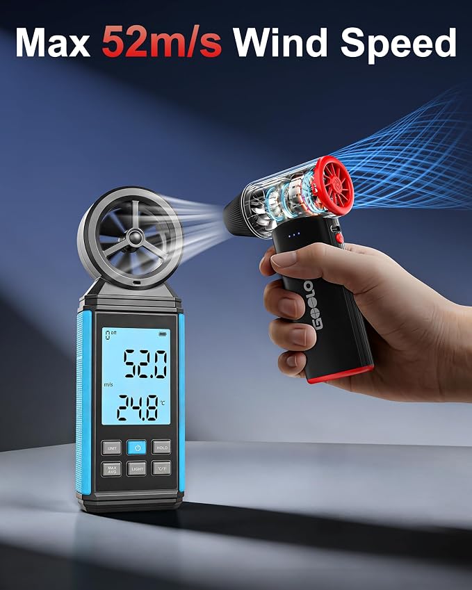 GOOLOO F3 Compressed Air Duster, 150000RPM Duster - Image 3