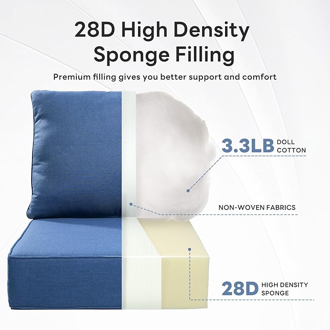 6 inches Thicker Outdoor Chair Cushions Set- 24" *24" *6" Waterproof Patio Furniture Cushions with Removable Cover, 28D High Density Sponge Filling Thicken Outdoor Patio Cushions - Blue