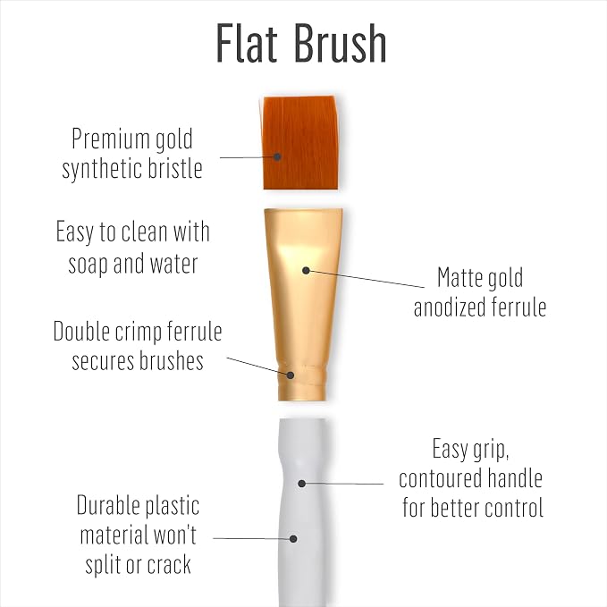 FolkArt Plaid Nylon Brush Set, 50559 Brown - Image 3