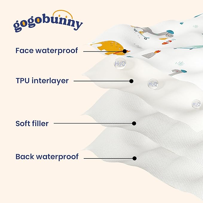 gogobunny 100% Double Sided Waterproof Dog Blanket Soft Pet Bed Cover Reversible Protect Furniture Couch Sofa Car for Puppy Cat Kids (Dark Blue/Light Blue, 82x102 Inch (Pack of 1))
