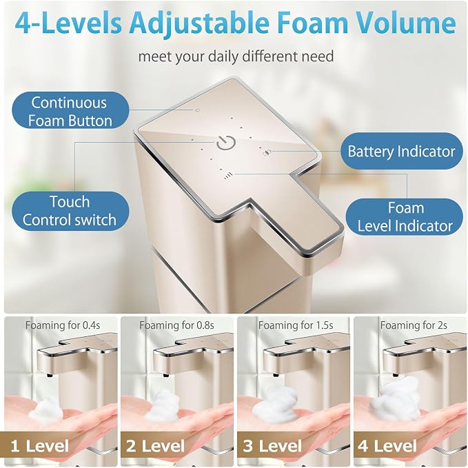 Automatic Soap Dispenser Touchless Foaming Soap Dispenser 300ml/12.8oz - Image 4