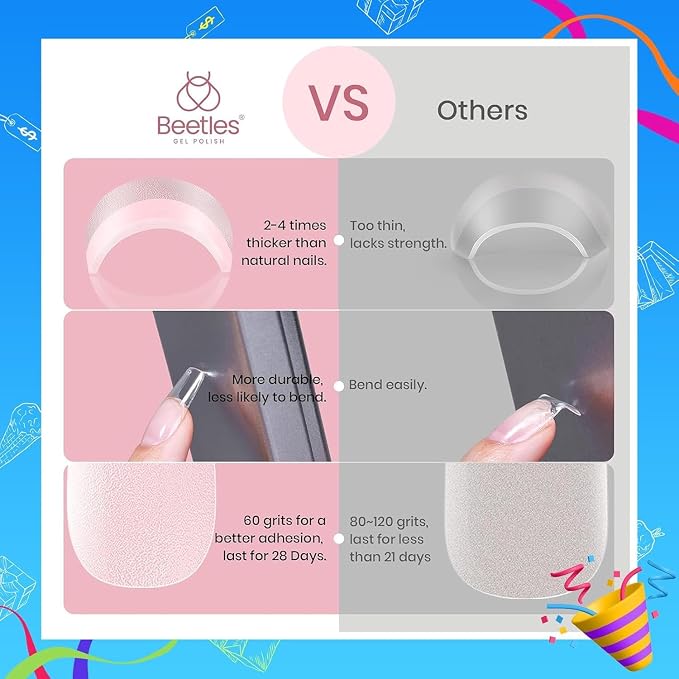 Beetles Gel Nail Tips Etch-X, Square Short, Pre-Etched Half Matte Full Cover - Image 4