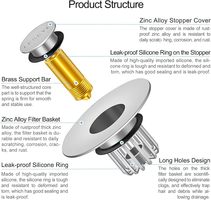 LEKEYE Bathroom Sink Stopper | Shower Drain Hair Catcher | Pop-up Sink Drain - Image 7