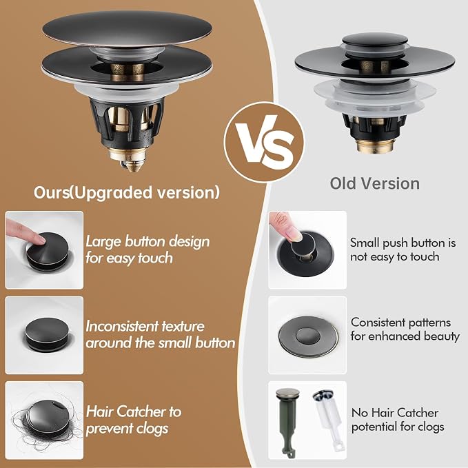 Fransiton Bathroom Sink Drain Stopper, Big-Cap Pop-up Drain Fits 1.1" -1.77" - Image 2