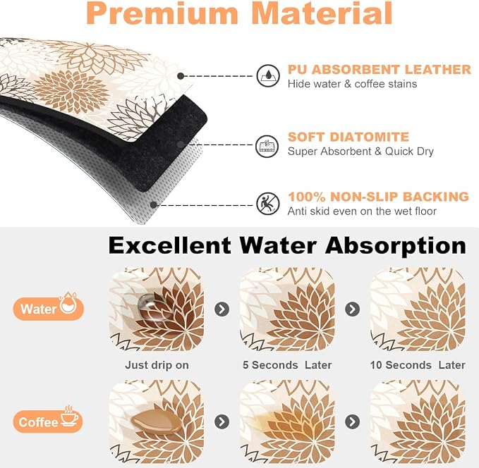 Findosom 2PCS 12" x 20" Dish Drying Mat & 24" x 5.5" Sink Splash Guard - Image 3
