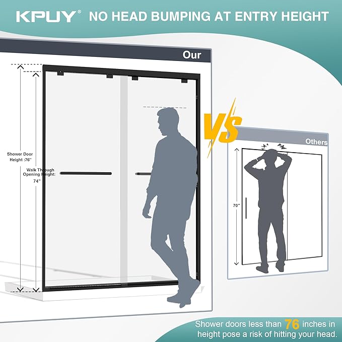 KPUY Glass Shower Door, 55-60" W x 76" H Semi-Frameless Double Sliding Shower - Image 2