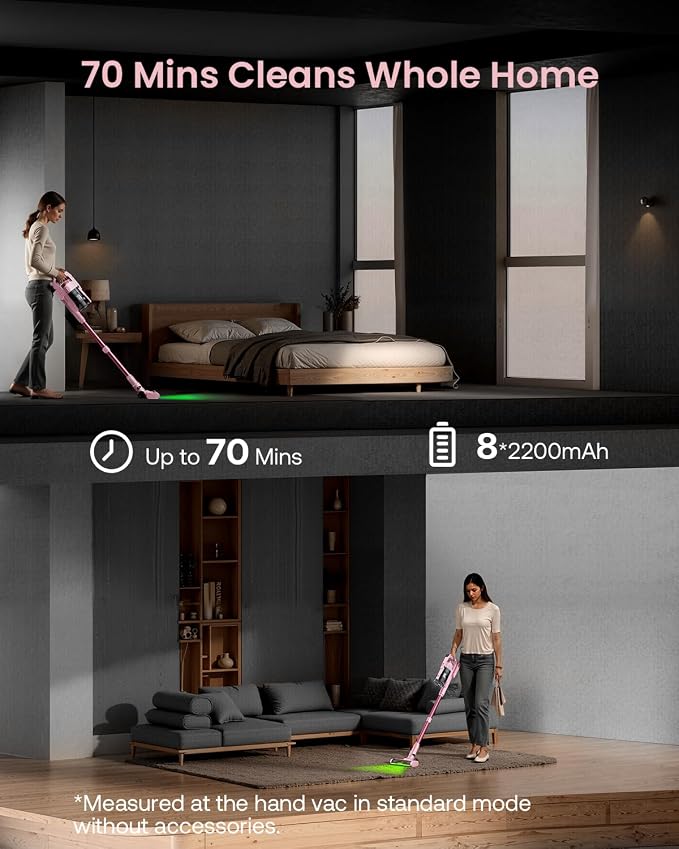 Cordless Vacuum Cleaner for Home, Upgraded 60Kpa Powerful Suction Pet Hair - Image 5