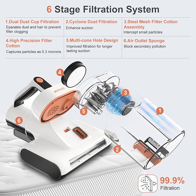 Bestauty Bed Vacuum Cleaner, 500W Mattress Cleaner - Image 4