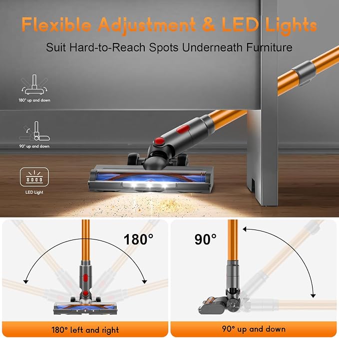 Cordless Vacuum Cleaner, 45Kpa Vacuum Cleaner - Image 7