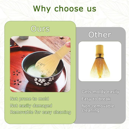 Matcha Whisk, Reusable Plastic Ceramic Matcha Whisk Easy to Clean Stirring Tool - Image 2