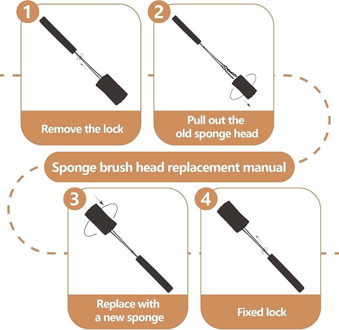 Baby Bottle Cleaner Brush Set Long Handle Silicone and Sponge Cleaning Brush - Image 5