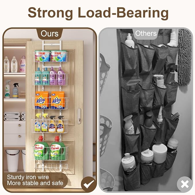 Adjustable Over The Door Organizer, Metal Hanging Door Organizer - Image 4