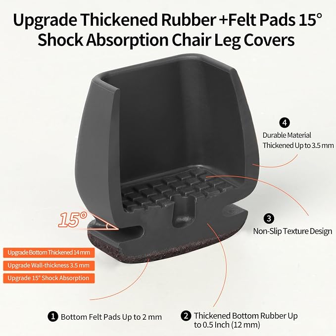 Ezprotekt 24 Pcs Round Silicone Chair Leg Floor Protectors - Image 2