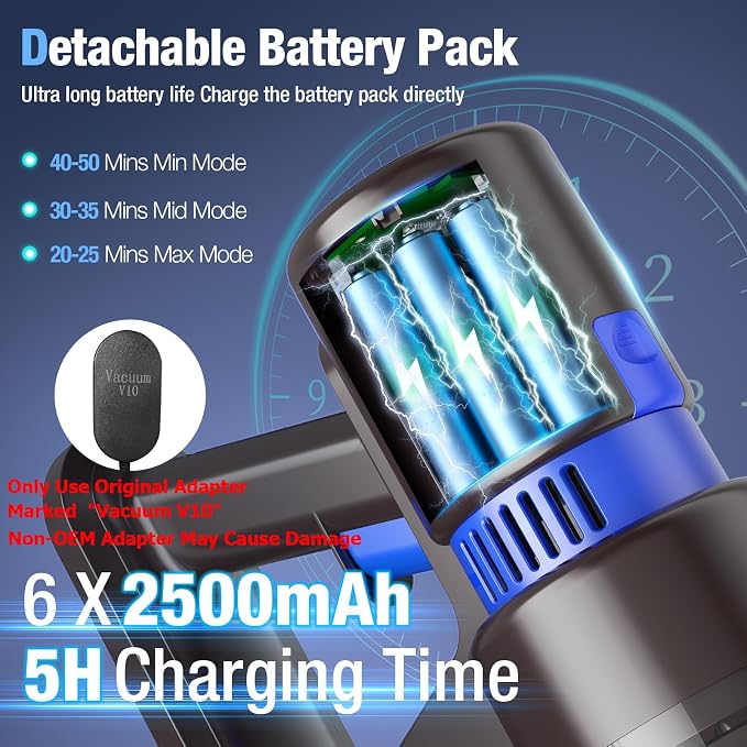 Cordless Vacuum Cleaner, 550W 45KPA 50Min Vacuum Cleaners - Image 3