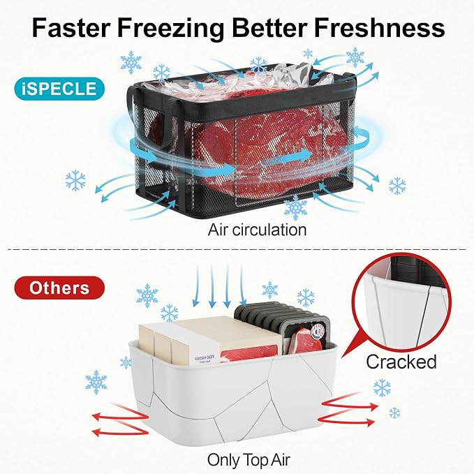 iSPECLE Freezer Organizer Bins - Image 8