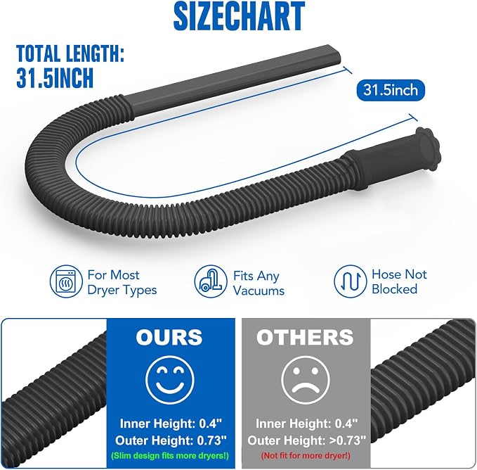 Sealegend Dryer Vent Cleaner Kit Vacuum Hose Attachment Compatible - Image 6