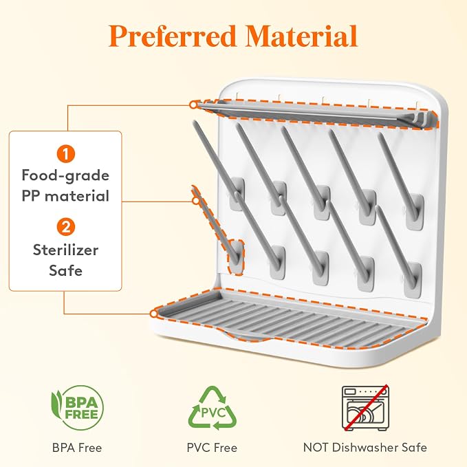Lifewit Baby Bottle Drying Rack - Image 5