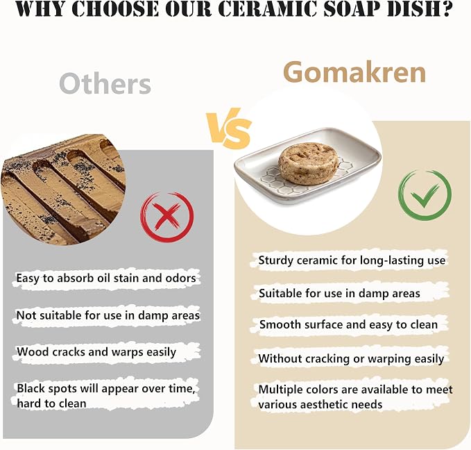 Gomakren Soap Dish for Shower, Bar Soap Holder, Ceramic Soap Dishes for Bar Soap - Image 9