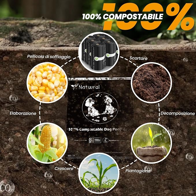 Certified Compostable Dog Poop Bags-270 Bags 18Rolls, Poop Bags - Image 6