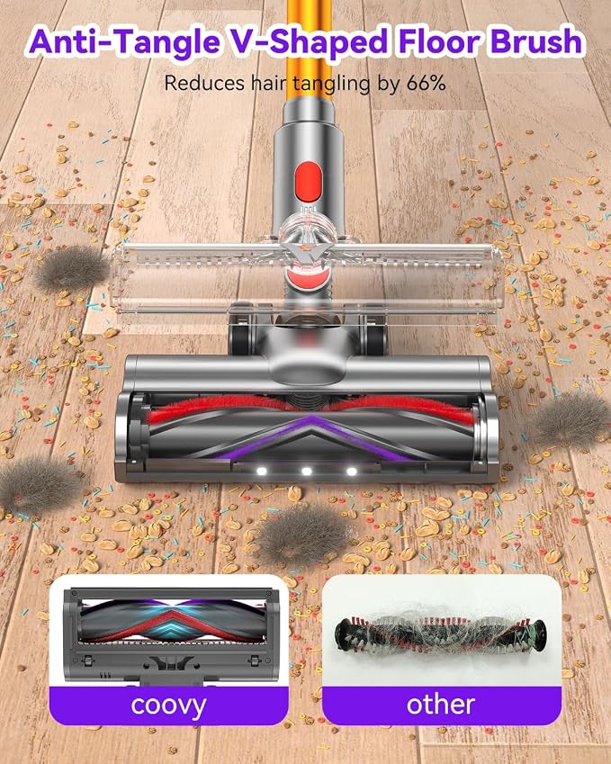 Coovy Cordless Vacuum Cleaner SU7, 580W 50Kpa 75 Minutes Runtime Stick Vacuum - Image 6