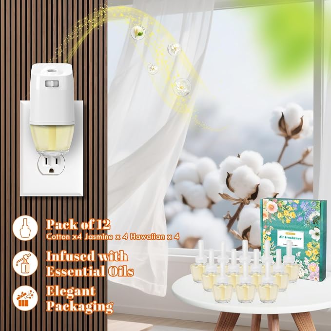 PlugIns Refills Air Freshener, Scented and Essential Oils - Image 3