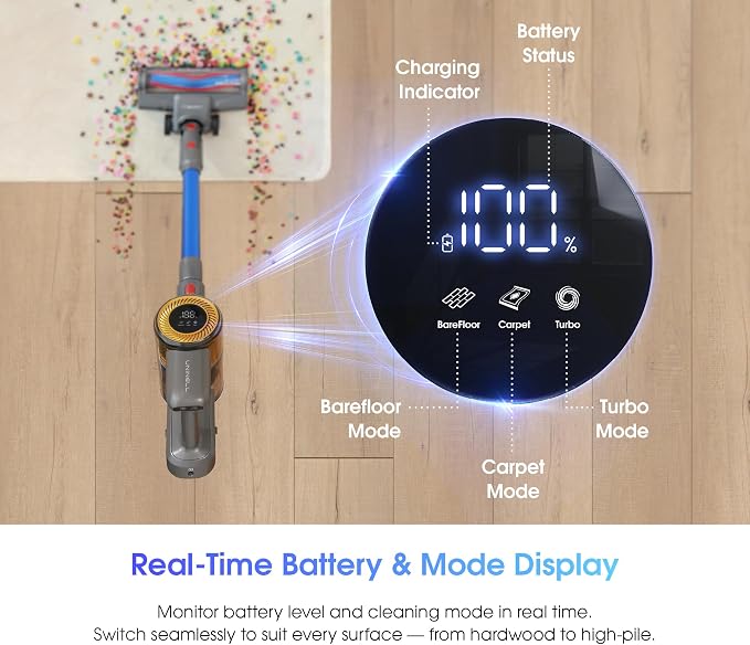 UNINELL HOME Cordless Vacuum Cleaner, 000Pa/450W Stick Vacuum Cleaners - Image 3