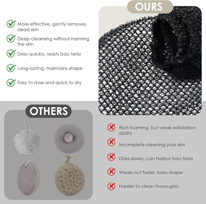 INNERNEED Exfoliating Net Cover Sponge Bath Scrubbing Loofah Rough Washcloth - Image 7